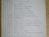 Parures et ornements
